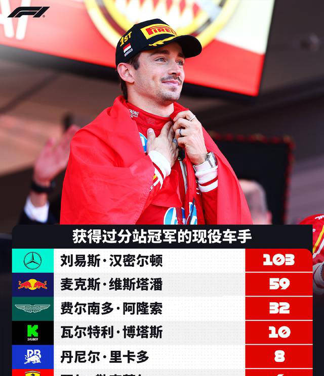 开云体育直播-红牛二队逆转梅赛德斯，勒克莱尔点燃赛场